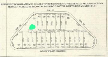 imagem 2 - Terreno à venda no bairro Água Branca imagem 2 - Terreno à venda no bairro Água Branca