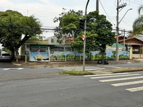 Piracicaba Vila Independencia Comercial Locacao R$ 20.000,00  Area do terreno 1000.00m2 Area construida 357.90m2