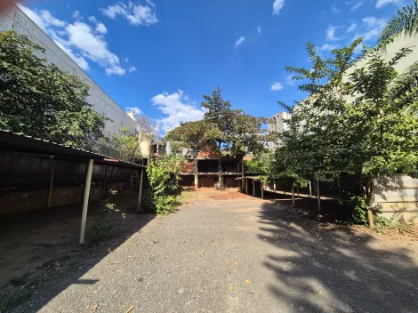 imagem 2 - Terreno comercial na Av Independência imagem 2 - Terreno comercial na Av Independência