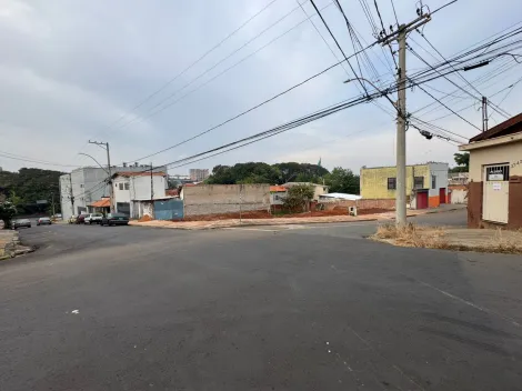 imagem 3 - Residencial - Terreno imagem 3 - Residencial - Terreno