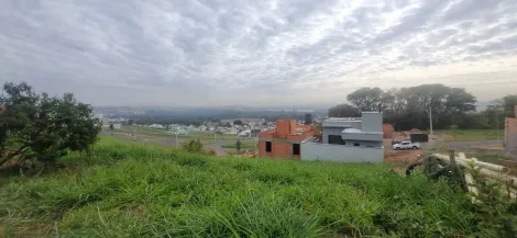 imagem 3 - Residencial - Terreno em Condomínio imagem 3 - Residencial - Terreno em Condomínio