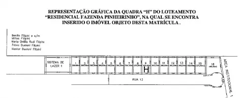 imagem 5 - Terreno à Venda em Condomínio - Rio das Pedras/SP - Quinta do Engenho imagem 5 - Terreno à Venda em Condomínio - Rio das Pedras/SP - Quinta do Engenho